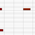 MIDI drum pattern